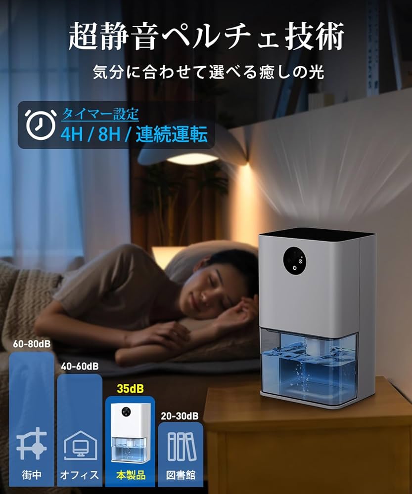 Amazon.co.jp: Clyrox 除湿機 小型【省エネ設計・タッチパネル